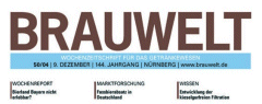 Brauwelt Brauwelt